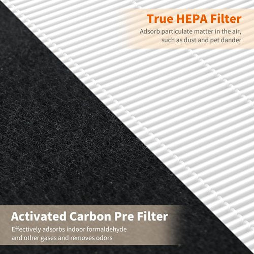 3 Sets AeraMax 300 HEPA Filter Replacement Compatible with Fellowes AeraMax 290/300/200/DX95 Purifier, HF-300/AP-300PH, Part# 9287201, 3 True Hepa Filters + 6 Activated Carbon Pre-filters