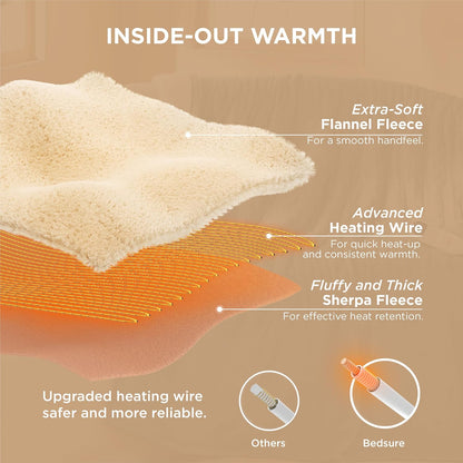 Bedsure Heated Blanket - Soft Flannel Electric Throw with 4 Time & 6 Heating Settings | 50"x60", Grey