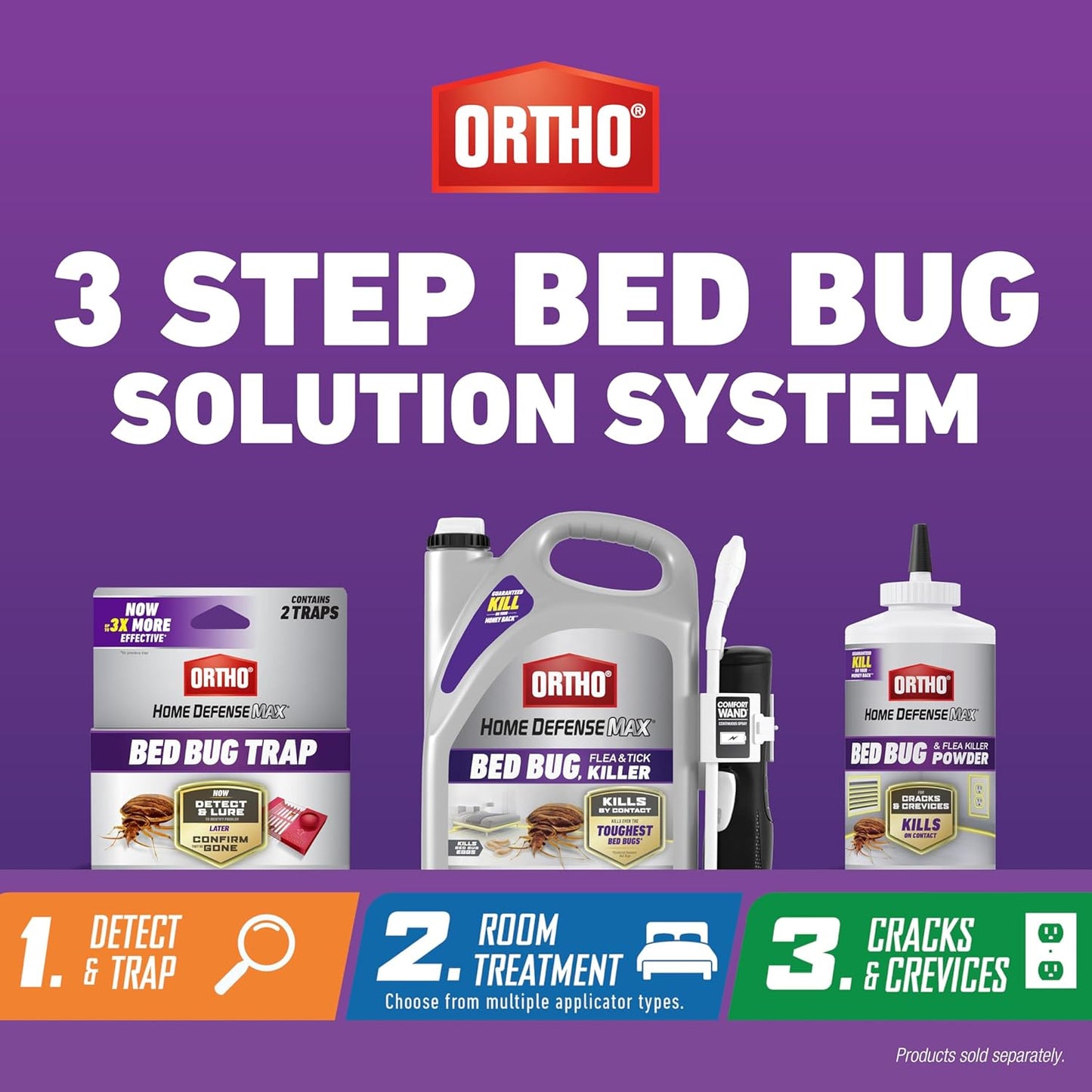 Ortho Home Defense Max Insect Spray - Effective Bed Bug, Flea & Tick Killer with Comfort Wand, 1 Gallon