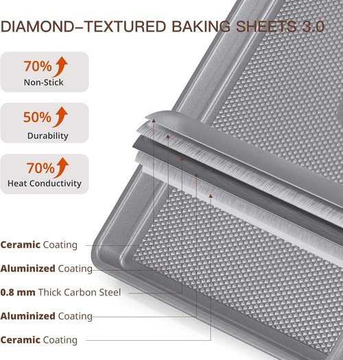 HONGBAKE Nonstick Ceramic Baking Sheet Pan Set - 3 Pack Half/Quarter/Jelly Roll Pans | Charcoal Gray