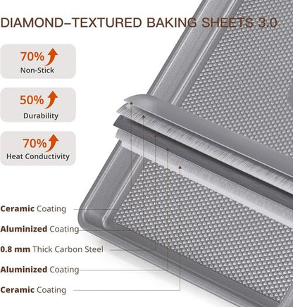 HONGBAKE Nonstick Ceramic Baking Sheet Pan Set - 3 Pack Half/Quarter/Jelly Roll Pans | Charcoal Gray