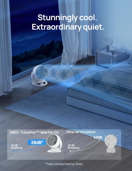 Dreo 11.8" Air Circulator Fan, Desk Fan, 70ft Whole Room Air Circulation, Table Fan, 120° adjustable tilt, 3 Speed, 28db Low Noise, Quiet, Portable Fan for Bedroom, Office, Kitchen, Home, White