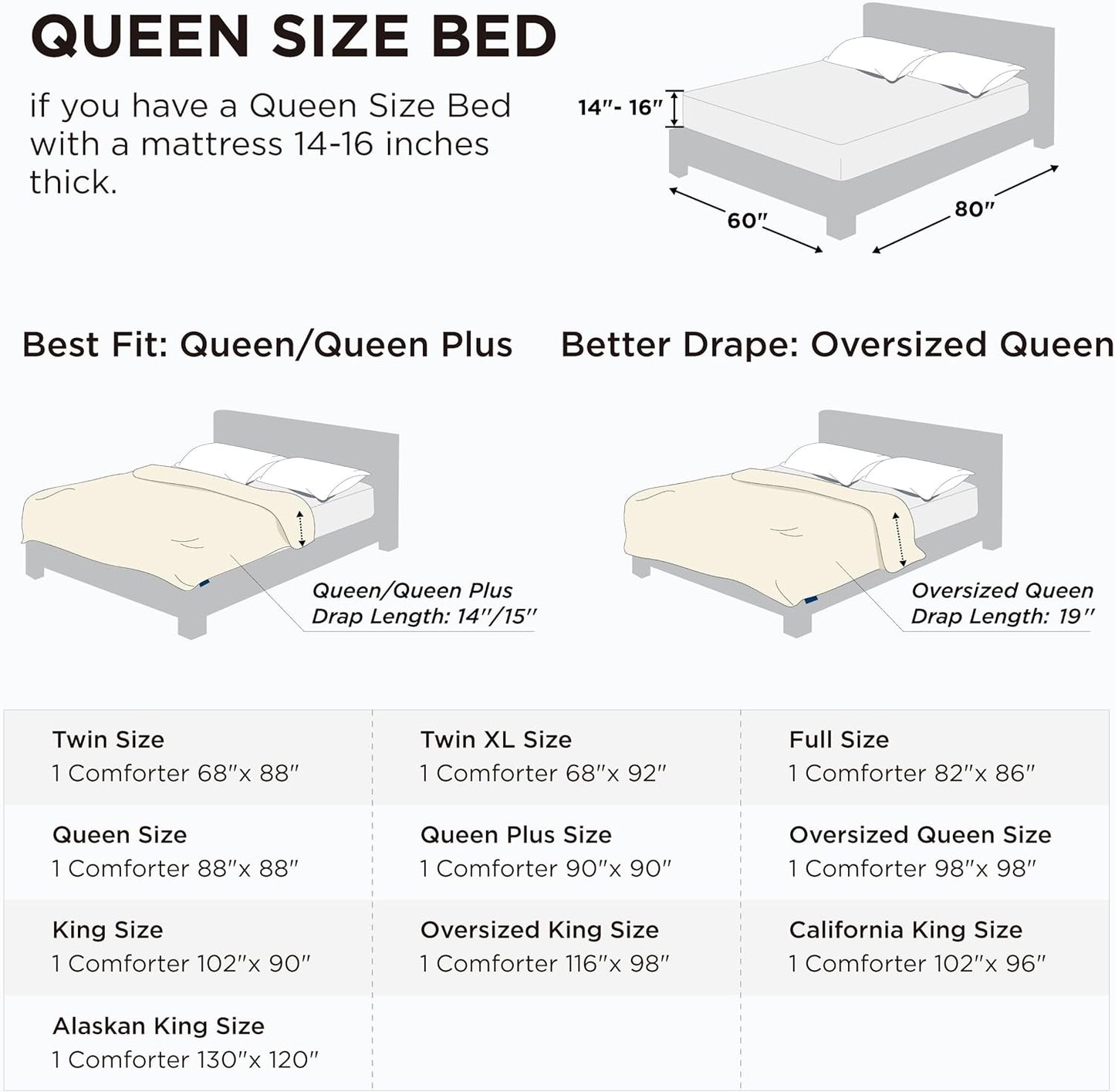 Bedsure Comforter Duvet Insert - All-Season Quilted Queen Size Bedding, GentleSoft Down Alternative, Navy Blue 88 x 88 Inches