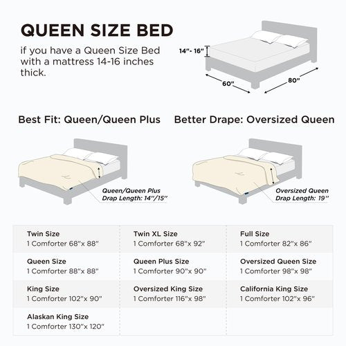 Bedsure Comforter Duvet Insert - Quilted Comforters Queen Size, All Season Duvet, GentleSoft Down Alternative Bedding, with 8 Tabs, Gifts for Women/Men, Cream,Queen 88 x 88 Inches