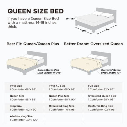 Bedsure Comforter Duvet Insert - Quilted Comforters Queen Size, All Season Duvet, GentleSoft Down Alternative Bedding, with 8 Tabs, Gifts for Women/Men, Cream,Queen 88 x 88 Inches