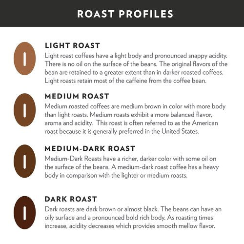 Community Coffee Dark & Bold Espresso Roast 96 Count Coffee Pods, Compatible with Keurig 2.0 K-Cup Brewers, 24 count (Pack of 4)