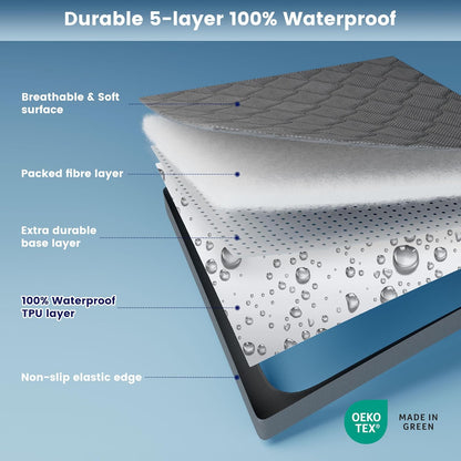 Sleep Zone Waterproof Mattress Protector Pad - Breathable Twin Mattress Topper with Deep Pockets | Hotel Quality, Grey