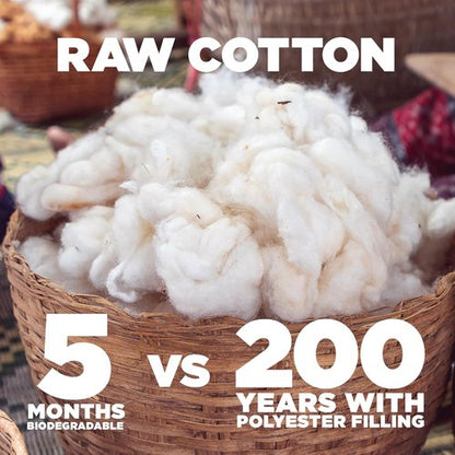 Grown In The USA Raw Cotton Stuffing - Premium Quality Batting | 3 lbs