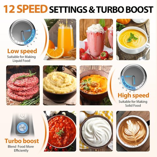 KOIOS Immersion Blender - 1000W 3-in-1 Hand Blender with 12-Speed Stainless Steel Blade | Non-BPA, Turbo Mode