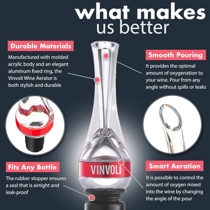 VINVOLI Wine Aerator - Deluxe 2026 Wine Air Aerator - Wine Aerators Pourer - Red Wine Decanter with Aerator - Wine Aerator Pourer Spout - Professional Quality for Wine Lovers and Sommeliers