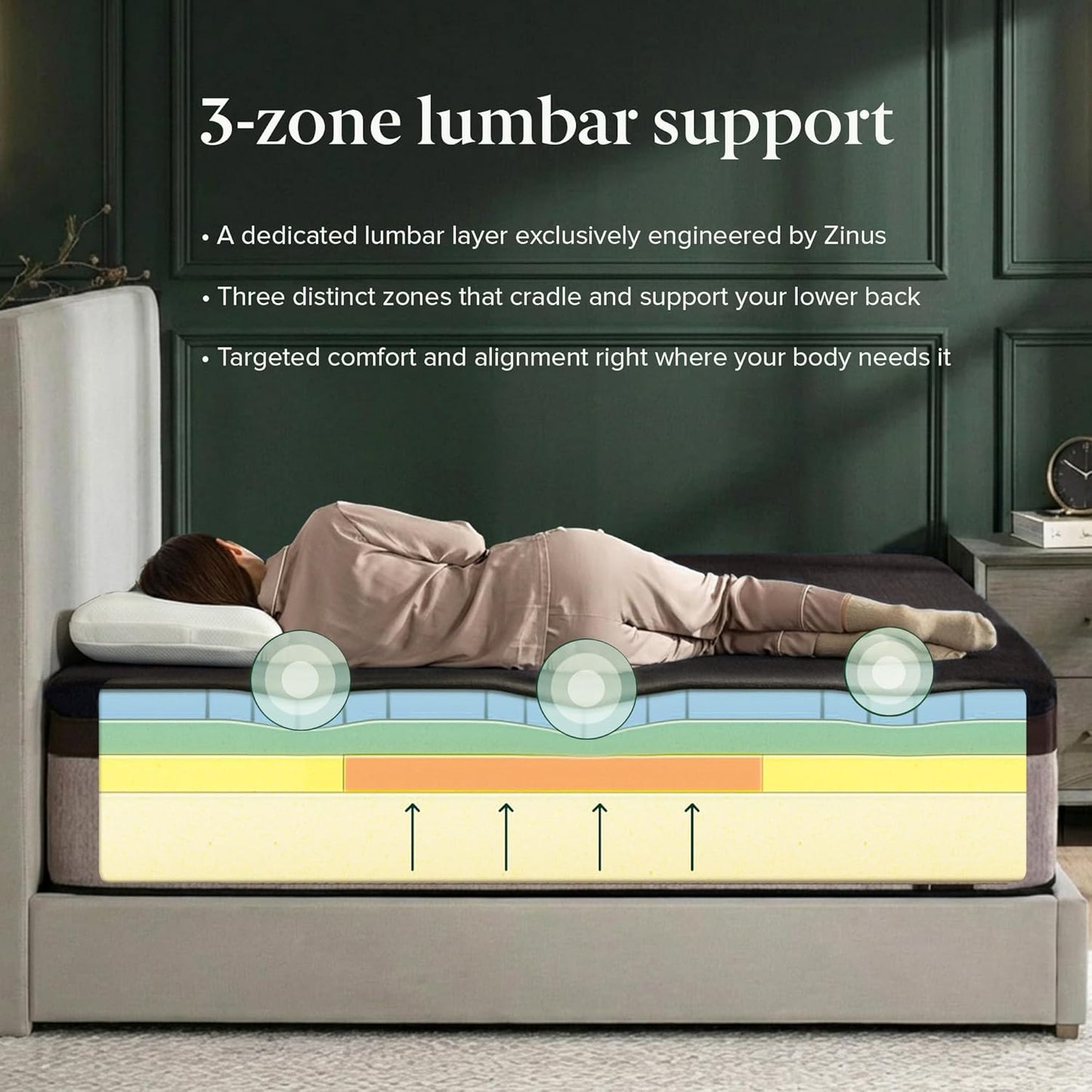 Zinus Lumbar+ 14-Inch Memory Foam Mattress - Premium Lumbar Support & Cooling Gel | Queen Size