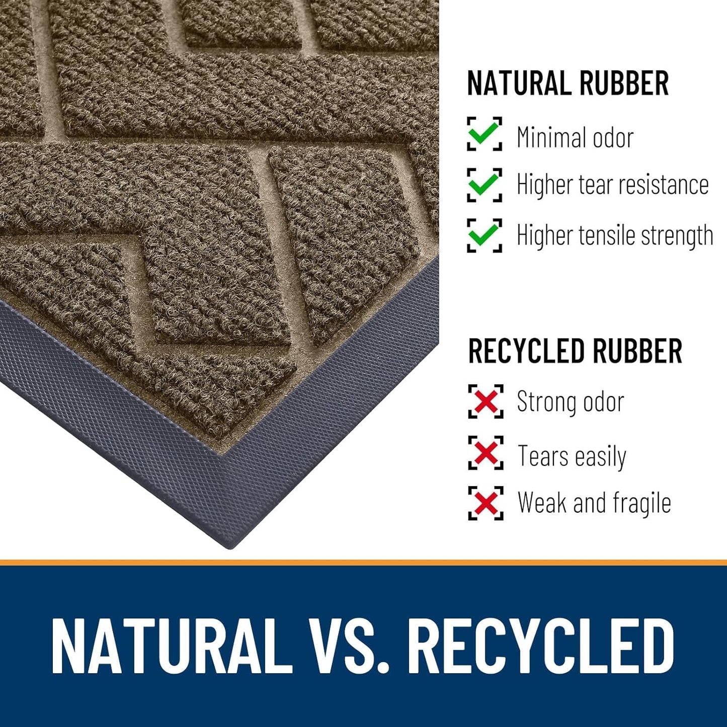 OLANLY Waterproof Front Door Mat - All-Season Indoor/Outdoor Doormat | Sturdy Natural Rubber, Herringbone Brick (Brown, 47x17)
