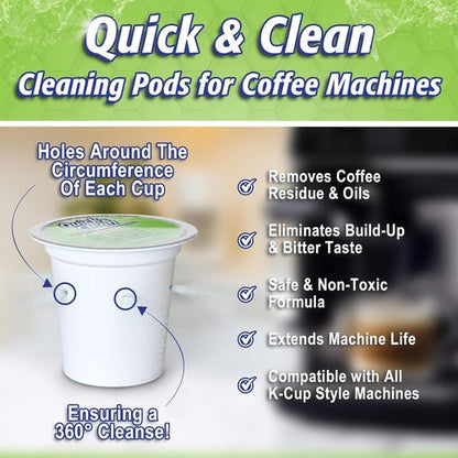 Keurig Cleaning Pods - 6-Pack K Cup Cleaner for 2.0 Coffee Machines | Non-Toxic & Eco-Friendly Stain Remover