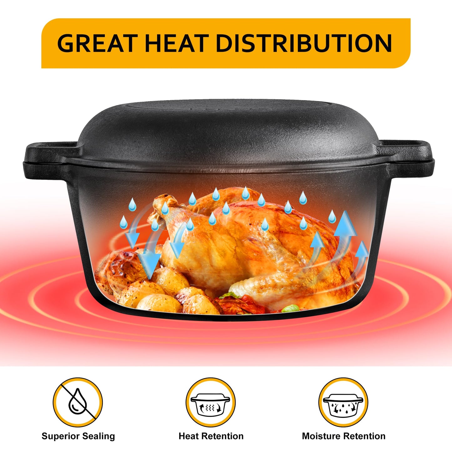 Velaze Cast Iron Dutch Oven Pot with Skillet Lid, 2-in-1 Pre-Seasoned Dual Handle Cast Iron Pan for Bread Baking, Frying, and Camping - Black 5QT