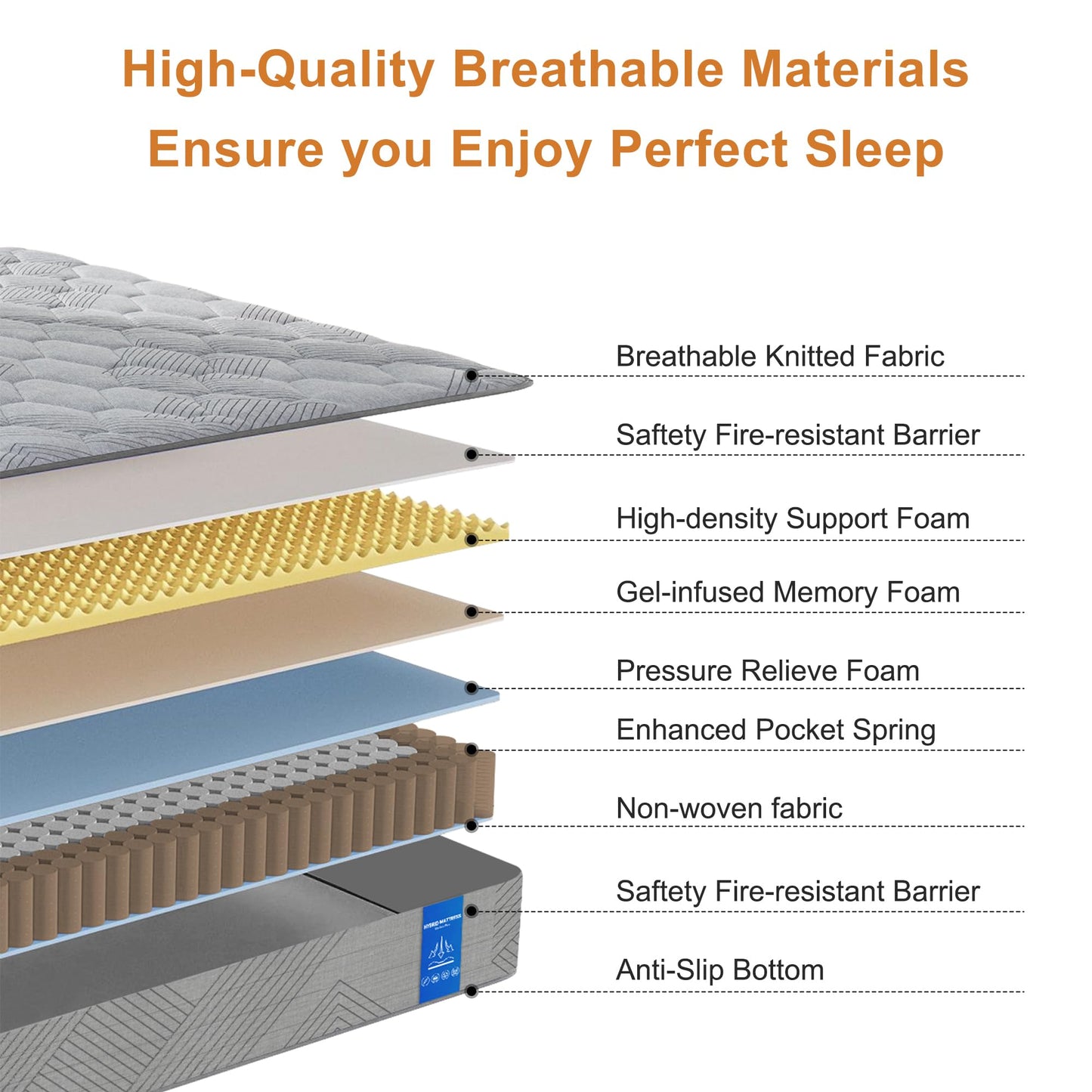 Veloflow Mattress in a Box, Medium-Strength Memory Foam, Relieves Back and Neck Pain, Individual Pocket Coil Springs, Sports Isolation, Edge Support, Breathable (Grey, Queen (U.S. Standard))