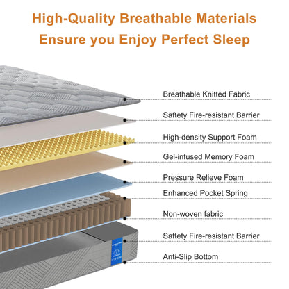 Veloflow Mattress in a Box, Medium-Strength Memory Foam, Relieves Back and Neck Pain, Individual Pocket Coil Springs, Sports Isolation, Edge Support, Breathable (Grey, Queen (U.S. Standard))