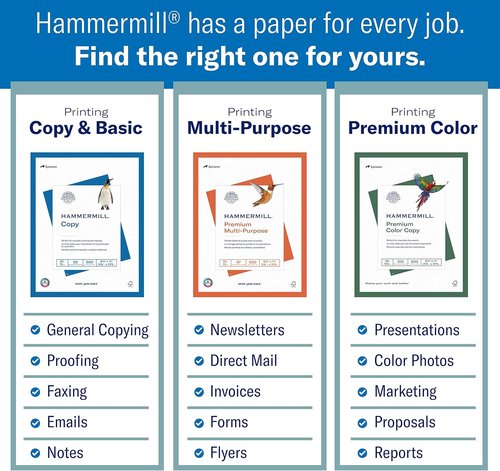 Hammermill Printer Paper - 20 lb Copy Paper, 8.5 x 11 | 8 Reams (4,000 Sheets) - 92 Bright, USA-Made