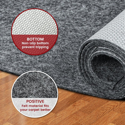 Skiennix Waterproof Rug Pad - Non-Slip Carpet Pad for All Floors | 8x10 ft Soft & Safe Design