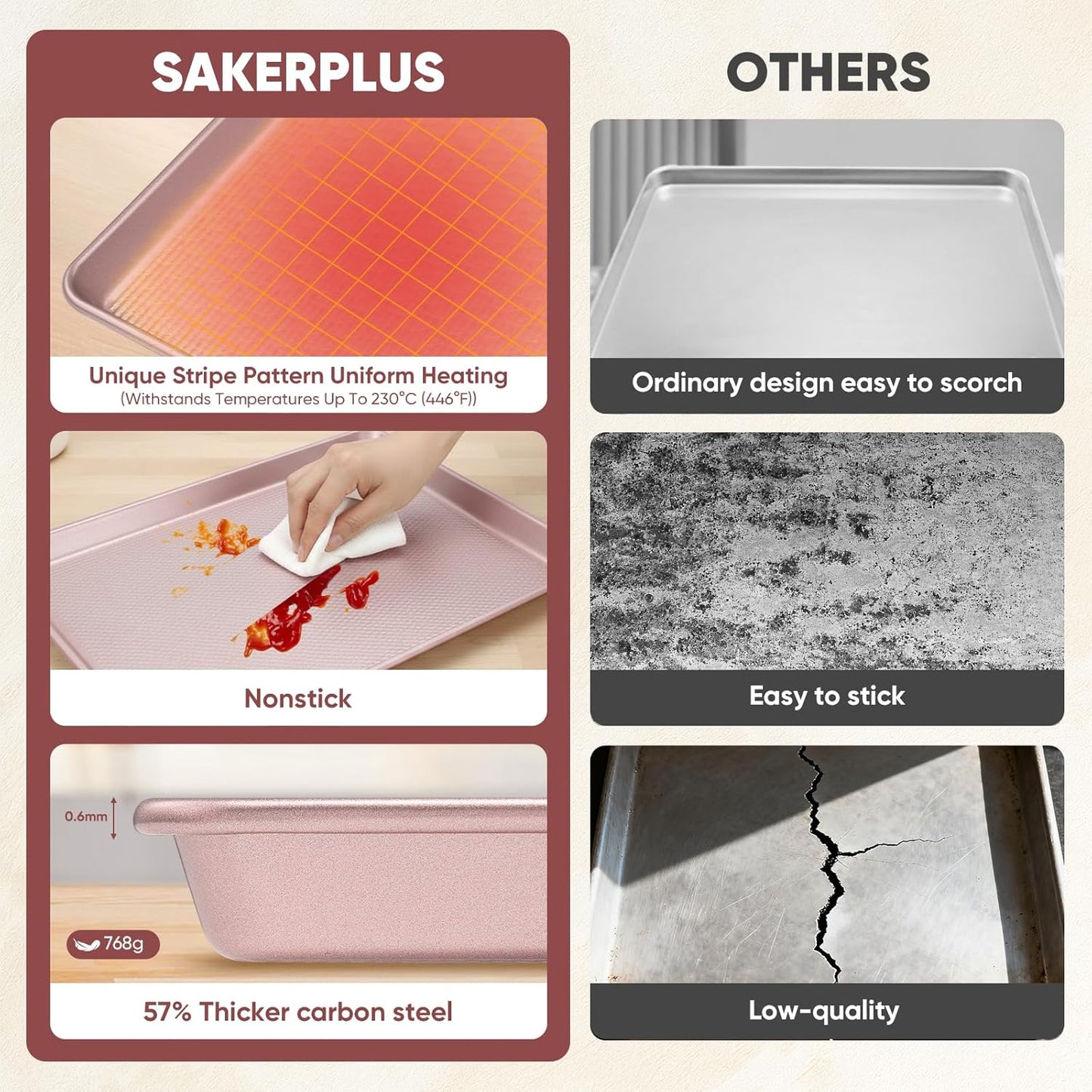 Sakerplus Nonstick Baking Sheet Pan Set - Heavy Duty Cookie Sheets, Rust-Resistant & Easy Clean | 3 Sizes in Pink
