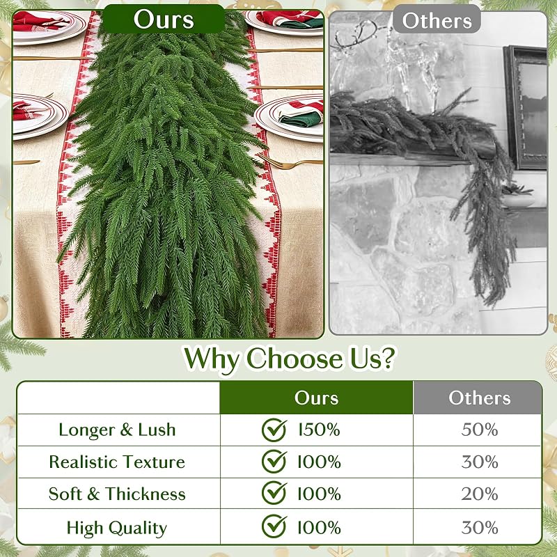 4Pcs 9Ft Christmas Norfolk Pine Garland - Faux Greenery for Mantle (Variation: 4+9 FT)