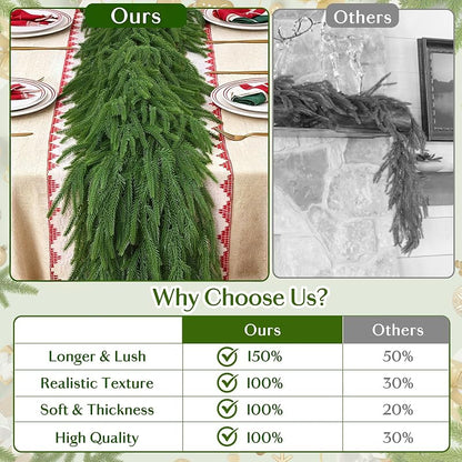 4Pcs 9Ft Christmas Norfolk Pine Garland - Faux Greenery for Mantle (Variation: 4+9 FT)