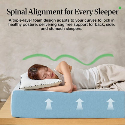 LIFEMENT Full 8 Inch Cooling Gel Memory Foam Mattress in a Box | Medium Firmness, Fiberglass Free, CertiPUR-US & Oeko-TEX Certified Foam, 75''L x 54''W