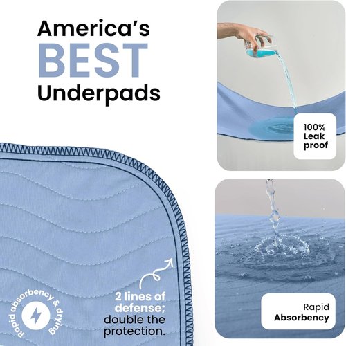 IMPROVIA® Washable Underpads - Heavy Absorbency Reusable Incontinence Pads for Kids & Adults | Waterproof Protection (Blue, 34"x52", Pack of 2)