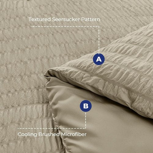 HYMOKEGE Linen Full Size Comforter Set - All Season Luxury Bedding in Seersucker Design | 7 Pieces