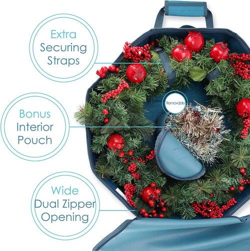 Hearth & Harbor Wreath Storage Container - Hard Shell Christmas Wreath Storage Bag with Interior Pockets, Dual Zipper and Handles - 30"
