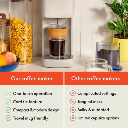 BELLA Single Serve Coffee Maker - K Cup & Ground Coffee Compatible | Adjustable Drip Tray, Auto Shutoff, Brews 6oz to 14oz