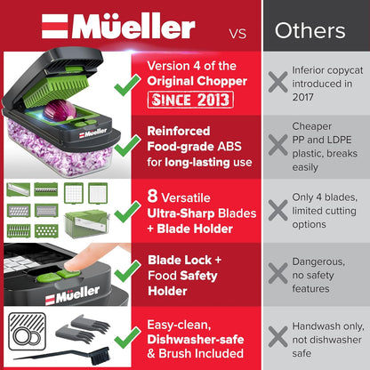 Mueller Pro-Series 10-in-1 Vegetable Chopper - 8 Blades for Dicing, Slicing & Mincing | Gray/Green