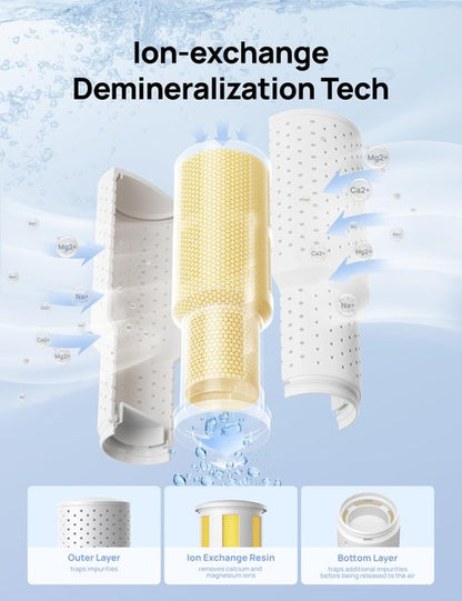 DREO Demineralization Cartridge 3-Pack for Humidifiers, Compatible with Dreo Humidifiers HM311/311S/524/524S, Prevent Mineral Build-up, Filter Hard Water, Eliminate White Dust
