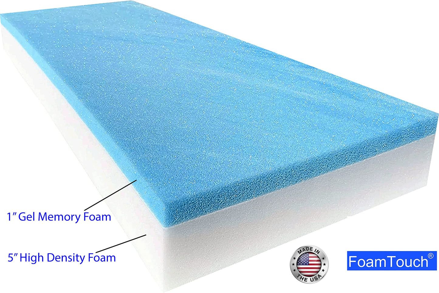 FoamTouch 6x24x72GMF15 RV Bed Mattress, 6" x 24" x 72", Turquoise on White