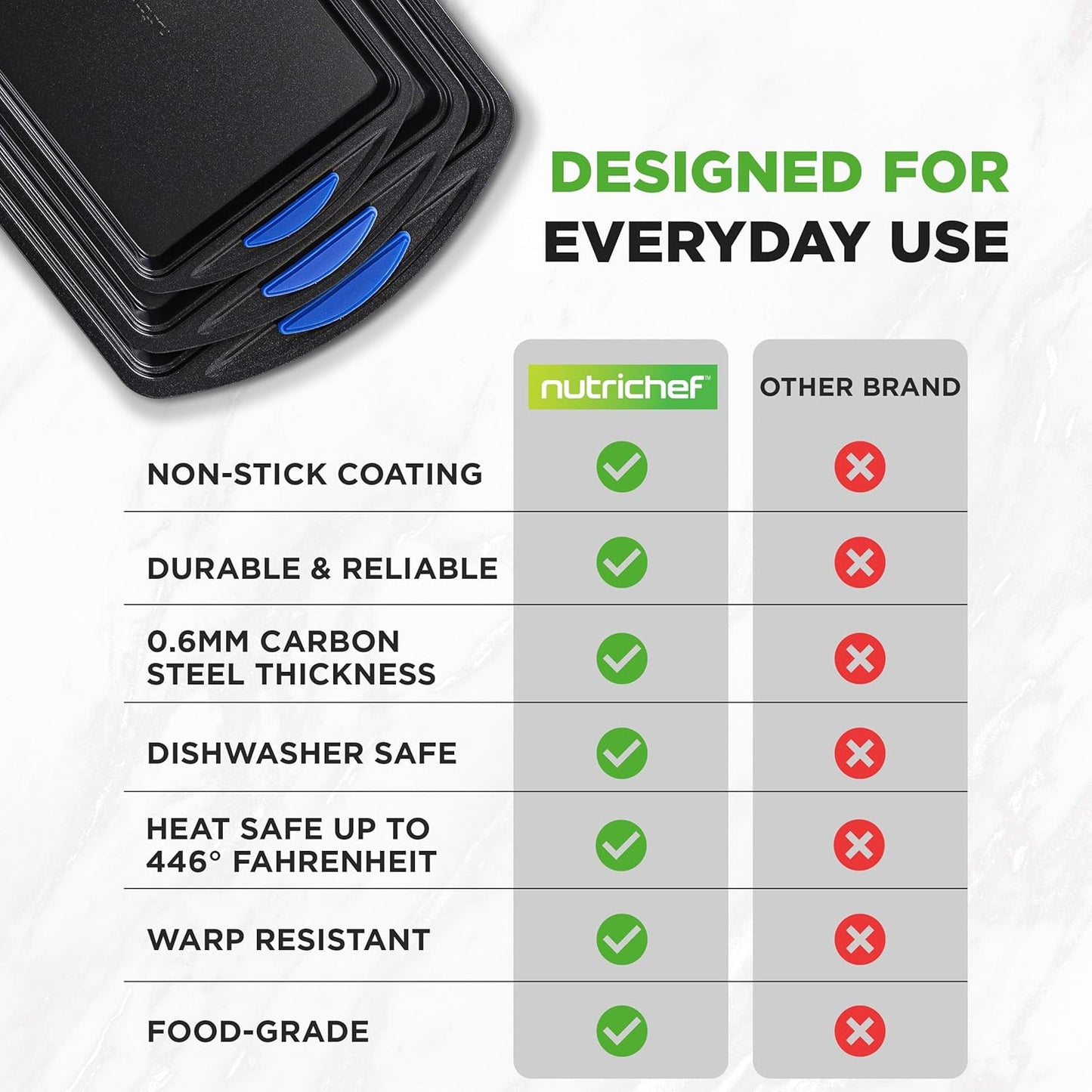 NutriChef Nonstick Cookie Sheets Set - 3-Piece Carbon Steel Bakeware with Silicone Handles | Durable & Oven Safe