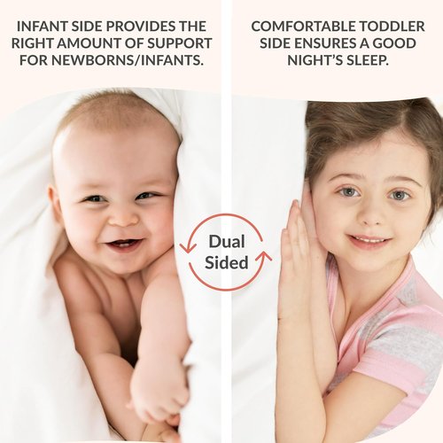 Dream On Me 5" Cozy Cloud 2-in-1 Crib & Toddler Mattress - Dual-Sided, Breathable, Waterproof, GREENGUARD Gold Certified - Blue Cloud