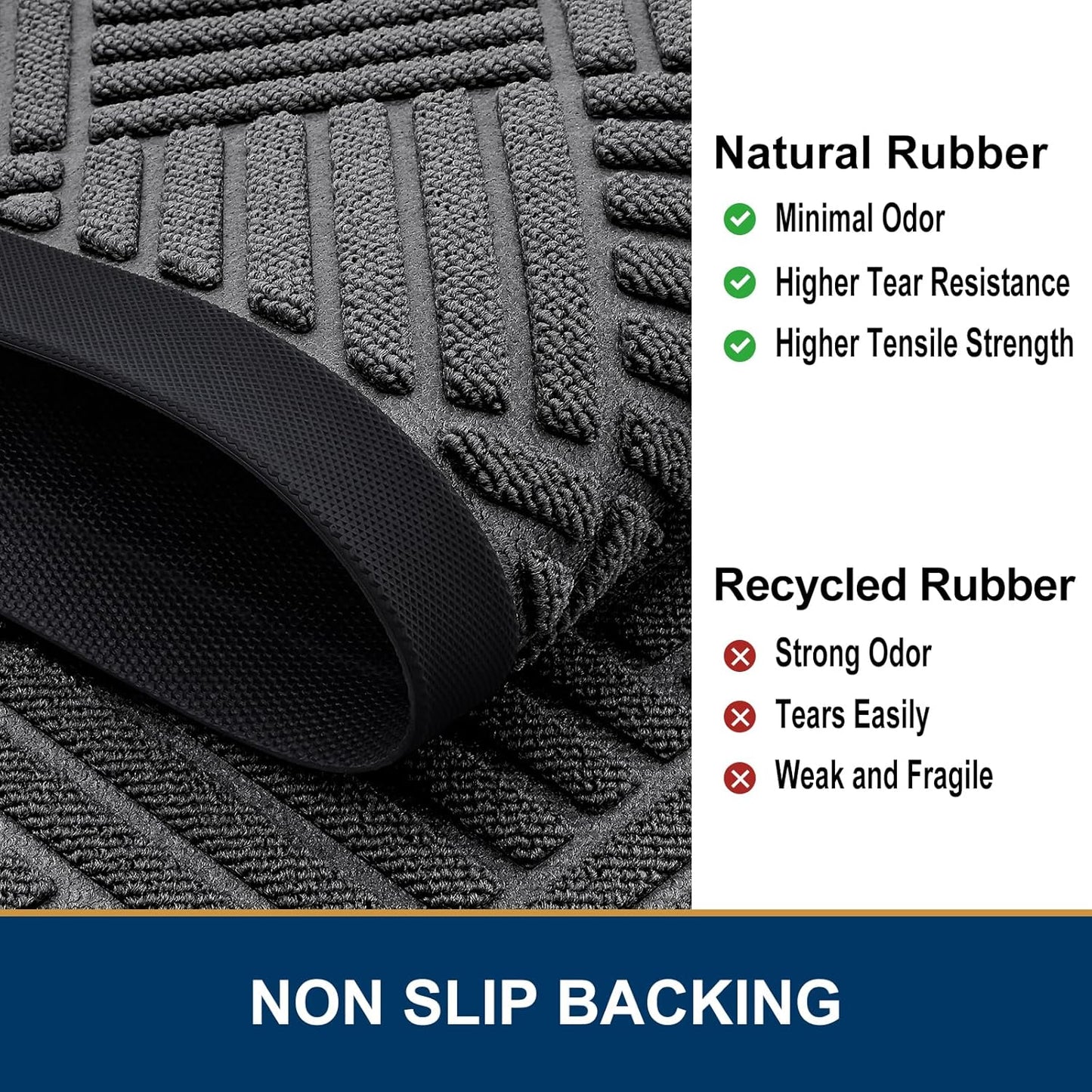 Smiry Heavy-Duty Outdoor Doormat - Non-Slip Natural Rubber, Easy Clean, 29.5x17 Inches | Grey