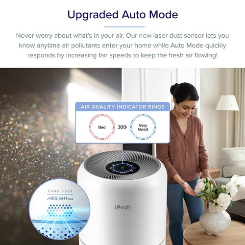 LEVOIT Air Purifier Core 300S