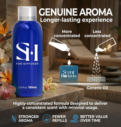 Monaco MC01 Hotel Diffuser Oil - Luxury Scent for Ultrasonic & Waterless Diffusers | 5.07 Fl Oz (150 ml)