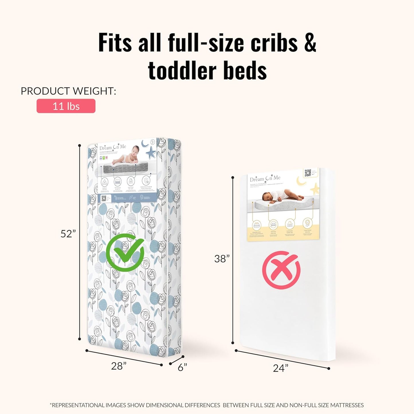 Dream On Me Nap Nest Crib & Toddler Mattress - Dual-Sided Waterproof 5” Mattress with 88 Coils, GREENGUARD Gold Certified - Teal Flowers