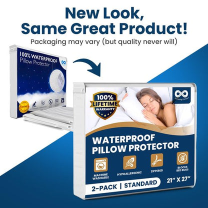 100% Stain Resistant & Waterproof Standard Size Pillow Protectors with Zipper Set of 2 - Bed Bug & Dust Mite Proof White Pillowcases - Breathable, Comfortable Covers for Pillows, 21 x 27 Inches