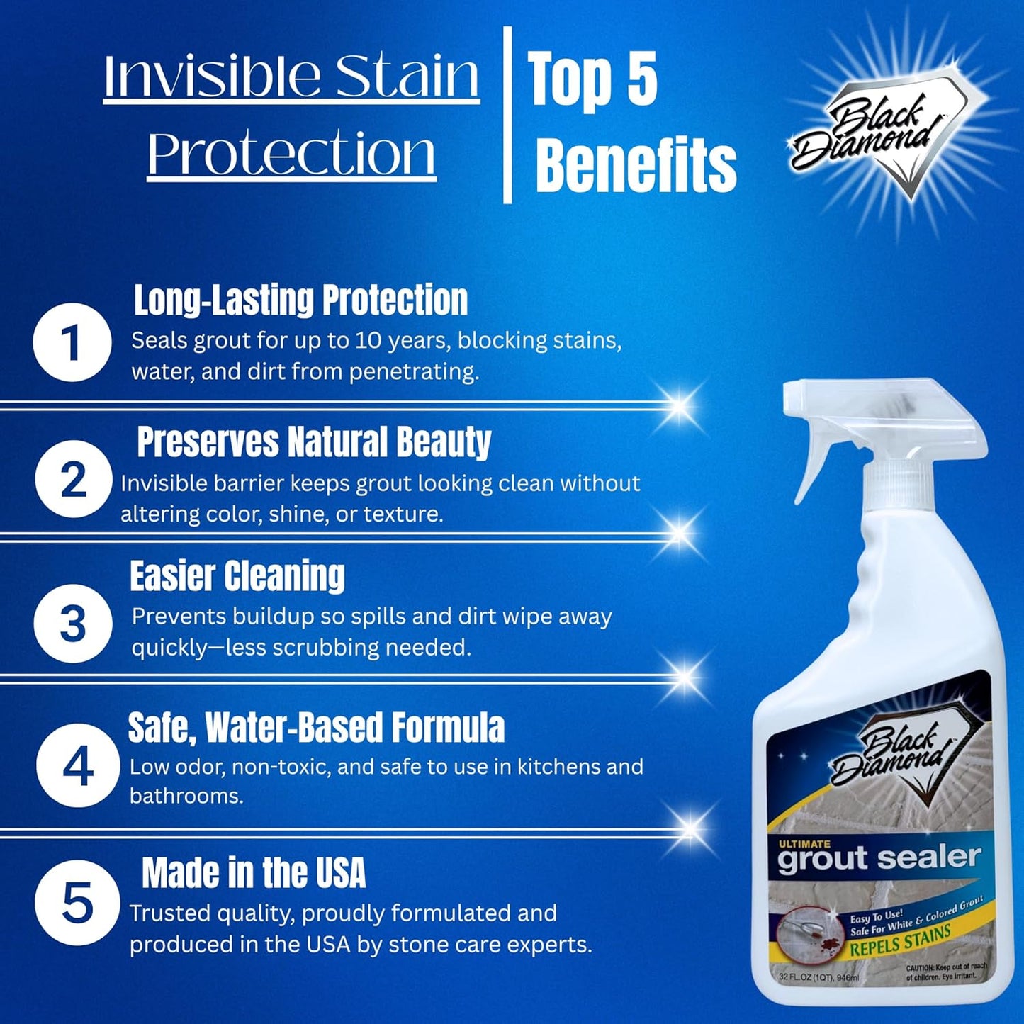Ultimate Grout Sealer - Professional Strength Tile, Stone & Grout Protection | Easy-Clean, Stain & Moisture Repellent - Low Odor Contractor Grade (Quart)
