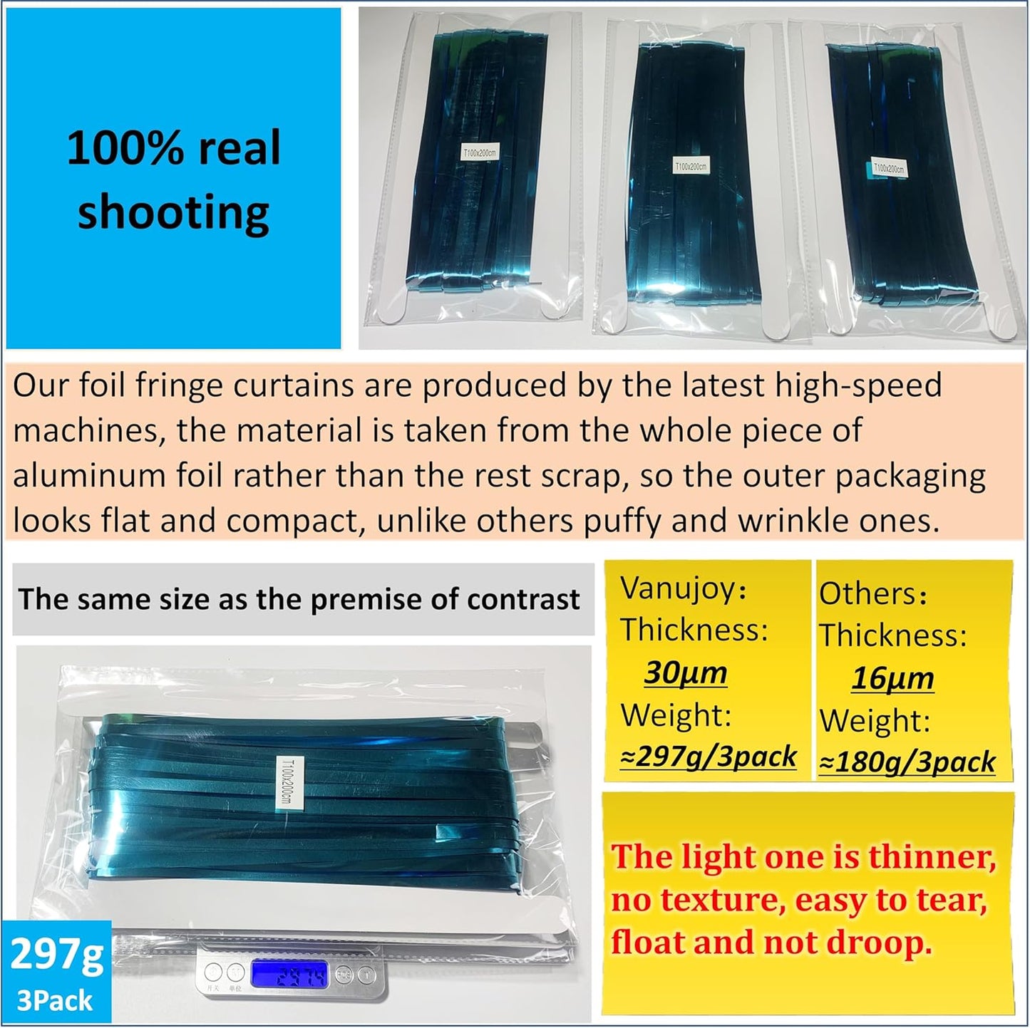 Skiennix Teal Blue Tinsel Foil Fringe Backdrop Curtains - 3PC Set for Birthday & Graduation Decor