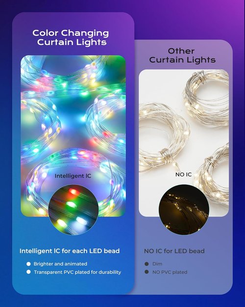 Brightown 400 RGBIC LED Smart Curtain Lights - 6.6x6.6ft Color Changing Fairy Lights with Remote | IP65 Waterproof for Bedroom & Living Room
