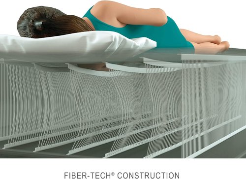Intex TruAire Luxury Air Mattress - Twin Size with Built-in Electric Pump - 18" Height, 330lb Capacity