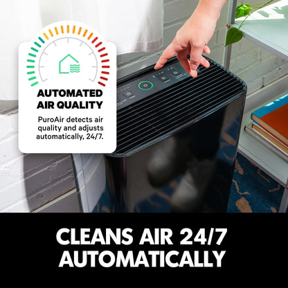 PuroAir 400 HEPA Air Purifiers for Home Large Rooms - Covers 2,000 Sq Ft - Filters Up To 99.9% of Pollutants, Smoke, Pollen, Dust, and VOCs - Quiet HEPA Air Filter - Air Purifiers for Bedroom (2 Pack)