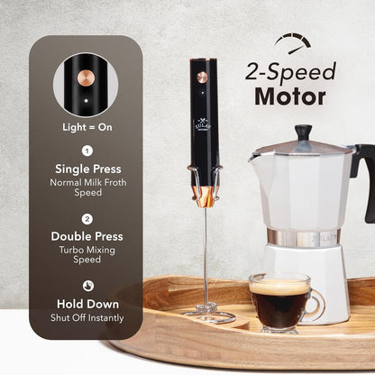 Zulay Kitchen Rechargeable Milk Frother - Powerful 2-Speed Mixer with 4 Whisks - Dark Copper Finish