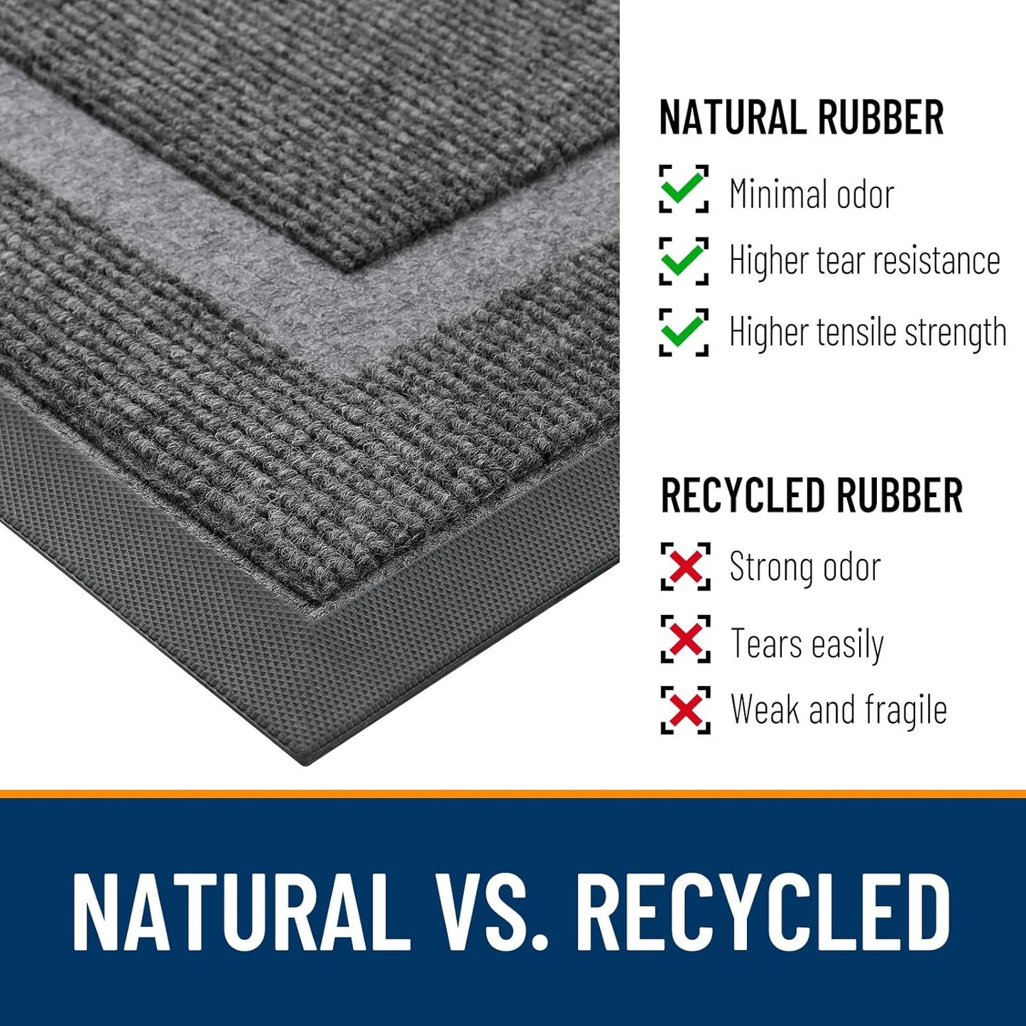 OLANLY Waterproof Front Door Mat - All-Season, Sturdy Natural Rubber, Easy Clean | 59x35, Dark Grey
