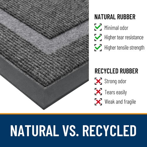 OLANLY Front Door Mat Indoor Outdoor Entrance, Waterproof All-Season, All-Weather Doormat, Sturdy Natural Rubber, Fade Resistant, Low Profile, Easy Clean Patio Porch Entryway Mat, 47x32, Dark Grey