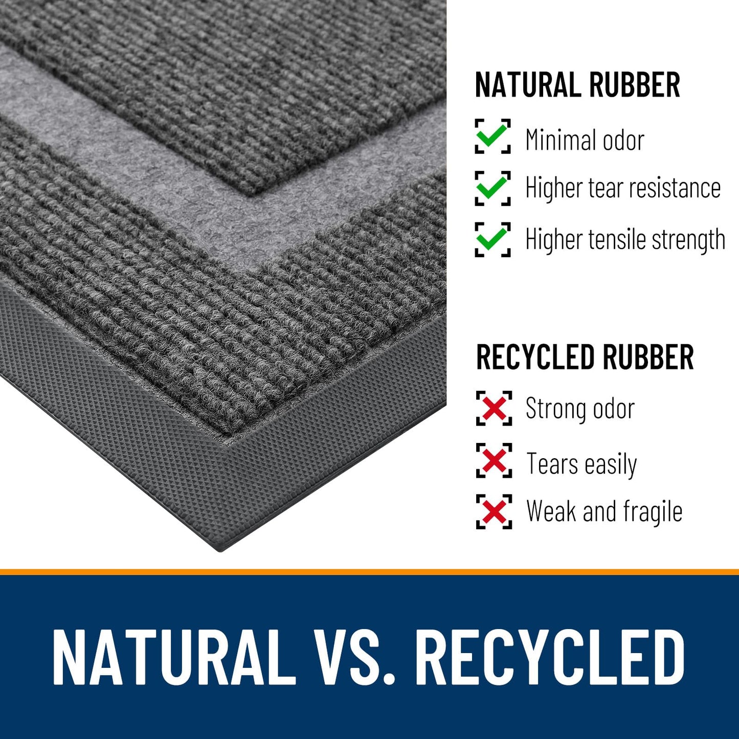 OLANLY Front Door Mat Indoor Outdoor Entrance, Waterproof All-Season, All-Weather Doormat, Sturdy Natural Rubber, Fade Resistant, Low Profile, Easy Clean Patio Porch Entryway Mat, 35x23, Dark Grey
