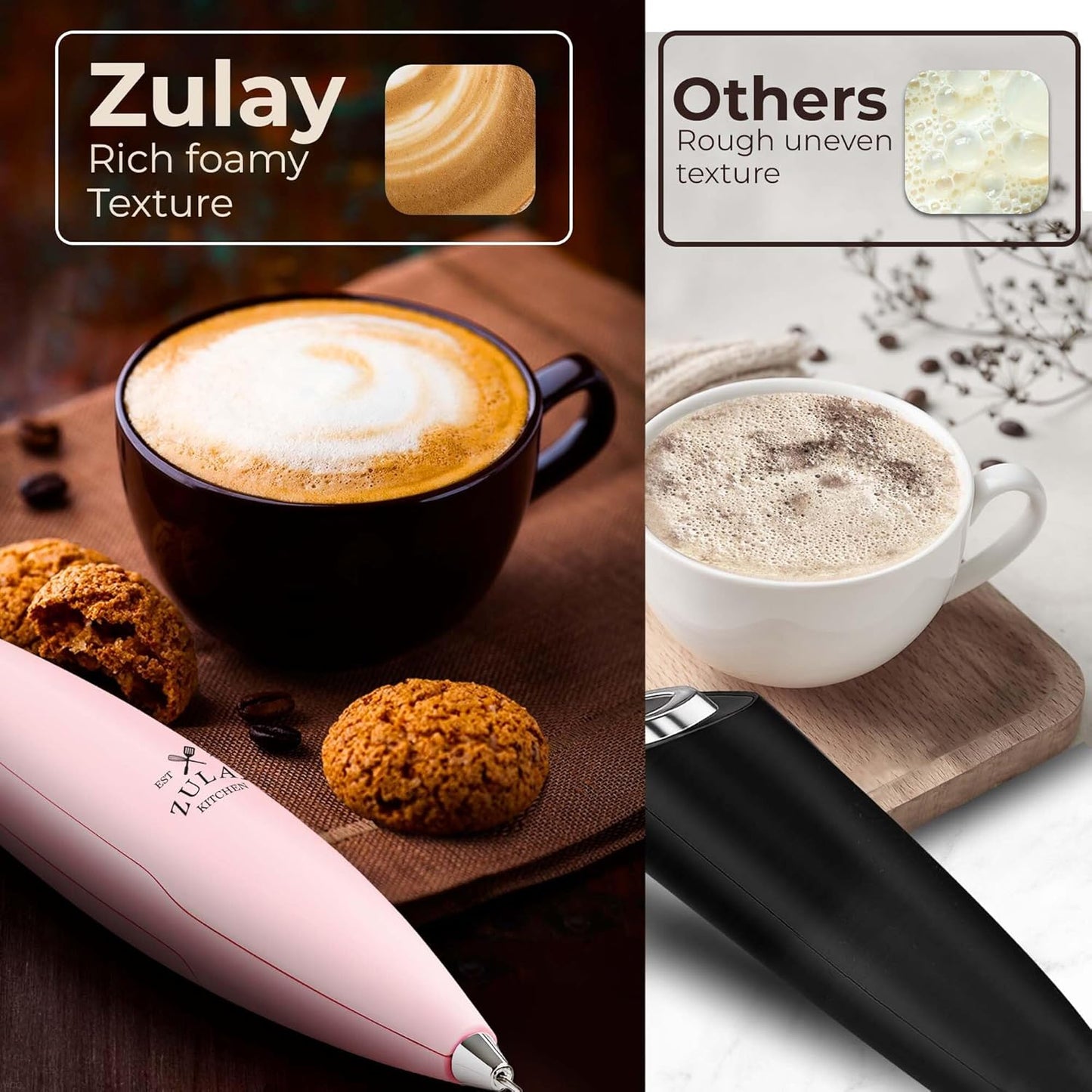 Zulay Kitchen Tornado Triple Whisk Milk Frother - Handheld Foam Maker for Coffee & Lattes | Includes 4 Duracell Batteries